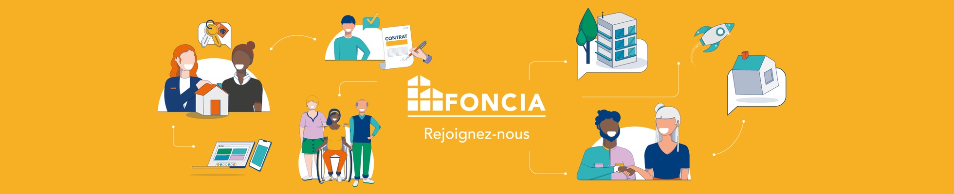 Foncia logo