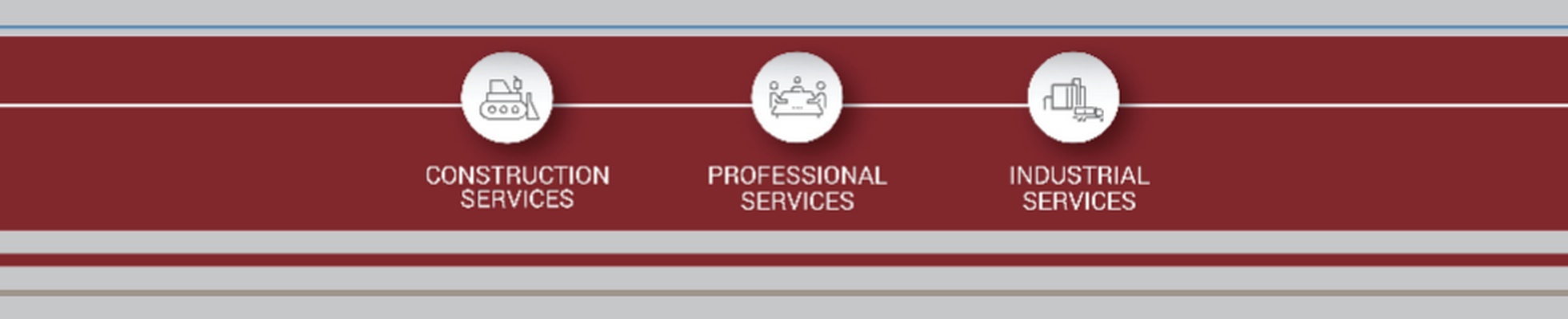 Company banner showing Visual Corporation branding