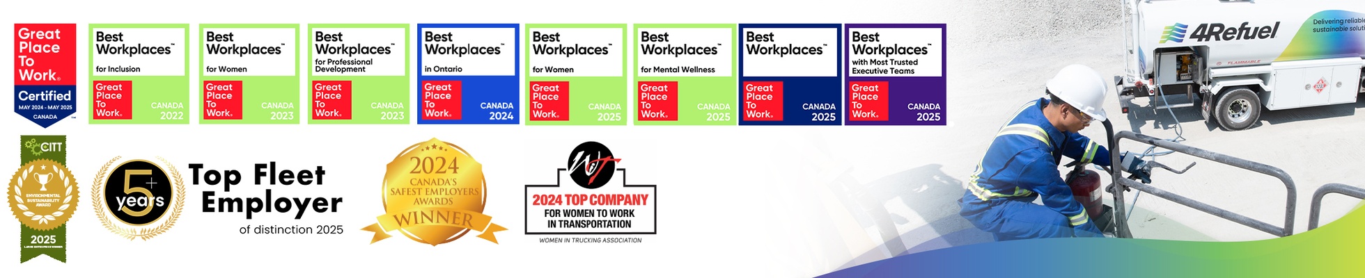 Company banner showing Visual Corporation branding