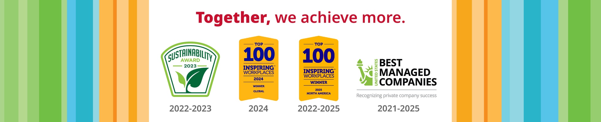 Self Proficiency Meaning Jobs - 6c32a59b6d0aa6486cbc947742249af1