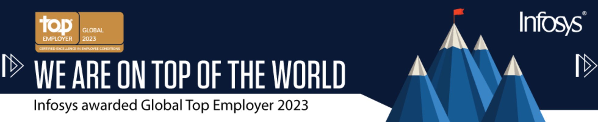 Infosys Employment and Reviews | SimplyHired