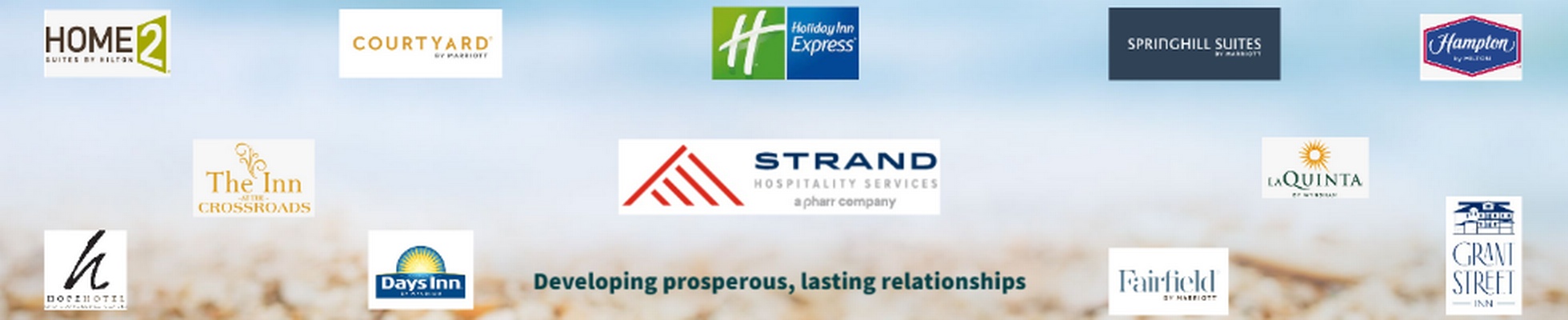 Company banner showing Visual Corporation branding