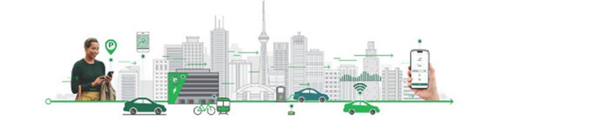 Company banner showing Visual Corporation branding