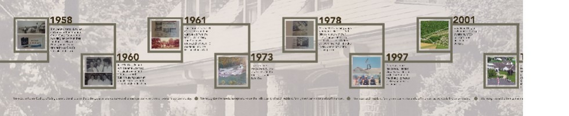 Company banner showing Visual Corporation branding