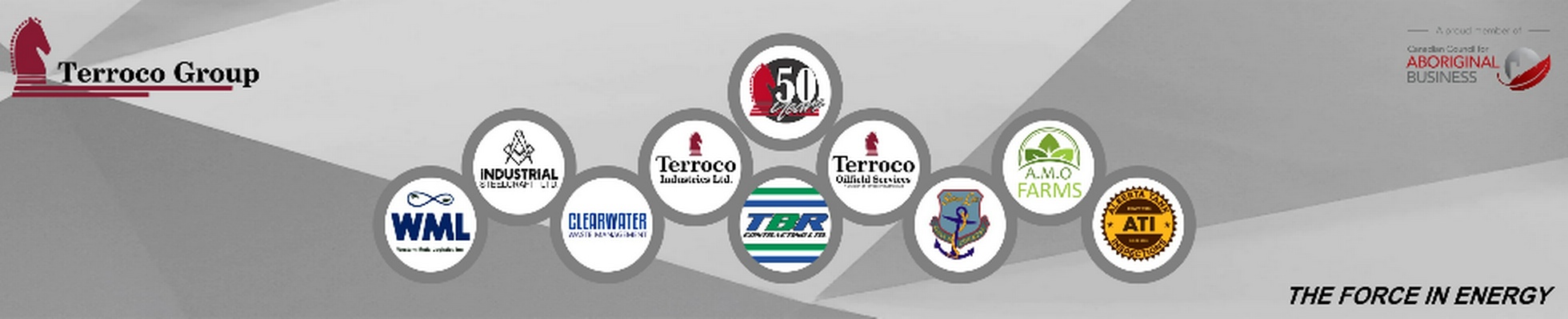 Company banner showing Visual Corporation branding