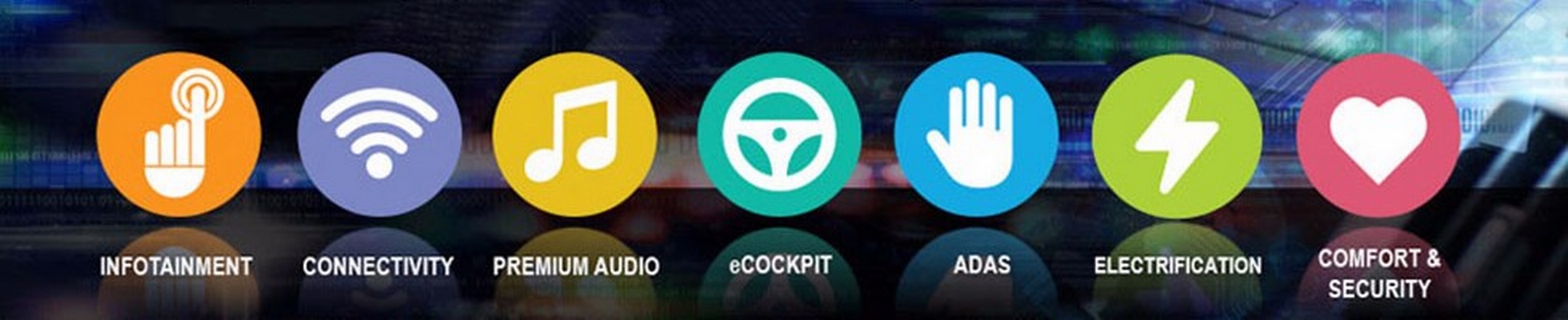 Company banner showing Visual Corporation branding