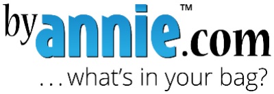 ByAnnie.com LLC logo