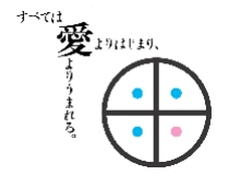 社会福祉法人こころの故郷　小部保育園
