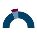 passport Business Engineering GmbH company logo
