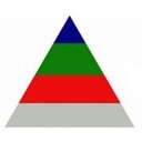 Acumen Technology company logo