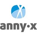 annyx GmbH company logo