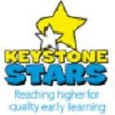The Imagination Station Preschool and Child Care Center company logo