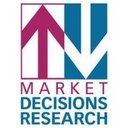 Market Decisions Research company logo