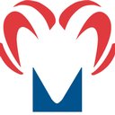 Ram Products, LTD company logo