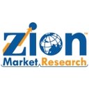 Zion Market Research company logo