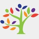 Finger Lakes Community Health company logo