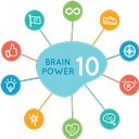 Brain Power Wellness company logo