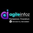Agileinfo Techytern Solutions LLP company logo