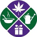 Glendoick Garden Centre company logo