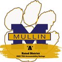 Mullin ISD company logo