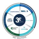 National Healthcare Solutions Group company logo