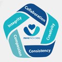 Prime Home Health company logo