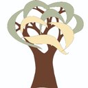 Nynehead Care Ltd company logo