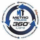 The Metro Truck Group company logo
