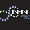 INFINITI Employment Solutions Inc. company logo