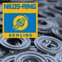 Ziller GmbH &amp; Co. KG company logo