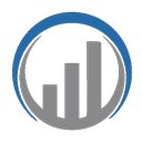 CFO Worx