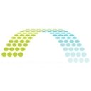 Working Knowledge company logo