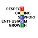 Honey Tree Preschool company logo
