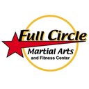Sports and Fitness company logo