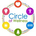 Circle of Wellness company logo