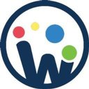 Wonderbrands company logo
