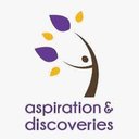 Aspiration and Discoveries