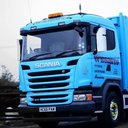 Wrights of Twycross Ltd company logo