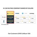 Carbuyer USA company logo