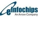 eInfochips company logo