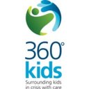 360°kids company logo