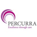 PerCurra company logo