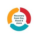 Priority Restoration company logo