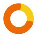 Carechoice company logo