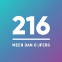 216-MEER DAN CIJFERS company logo