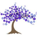 Southern Hearts Homecare of Georgia inc company logo