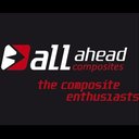 all ahead composites GmbH company logo