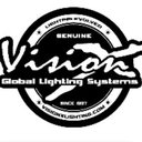 Brown and Watson International company logo