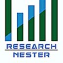 Research Nester company logo