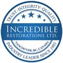 Incredible Restorations company logo